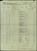 Passenger list (1949) - Page from the passenger list of the RMS ''Queen Mary'', which departed from Southampton on September 22nd bound for New York. Alfred Hitchcock is listed and is returning to America after completing ''Stage Fright''. Alma had already flown back to America on August 9th.